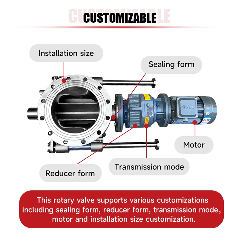 Best Selling Promotional Price!  rotary valve airlock anti-clog rotary airlock valve