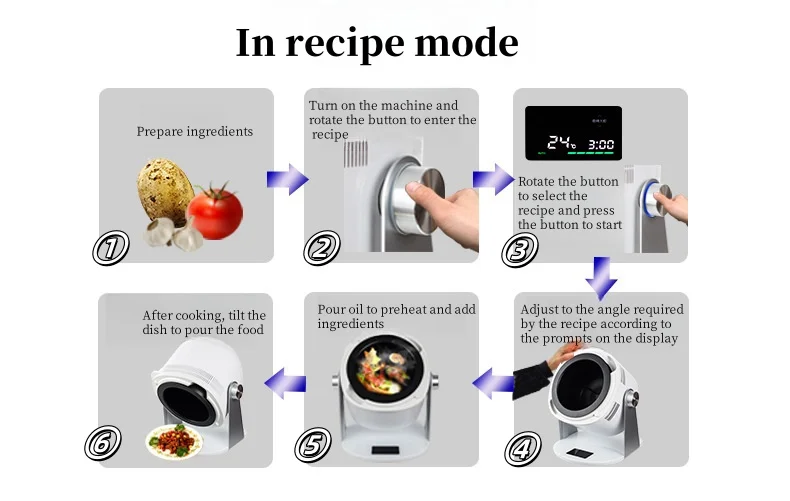 Automatic Cooking Machine,2200W 6L Auto Cooking One-Click Smart Start, IH Electromagnetic Three-Dimensional Heating Cooker