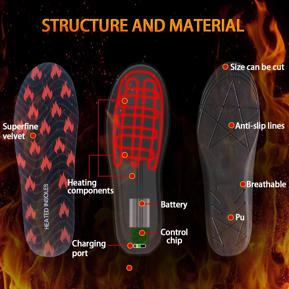 Super soft PU Material USB Rechargeable Carbon Fiber Electric Battery Powered Winter Outdoor Sports Heating Shoe Insoles