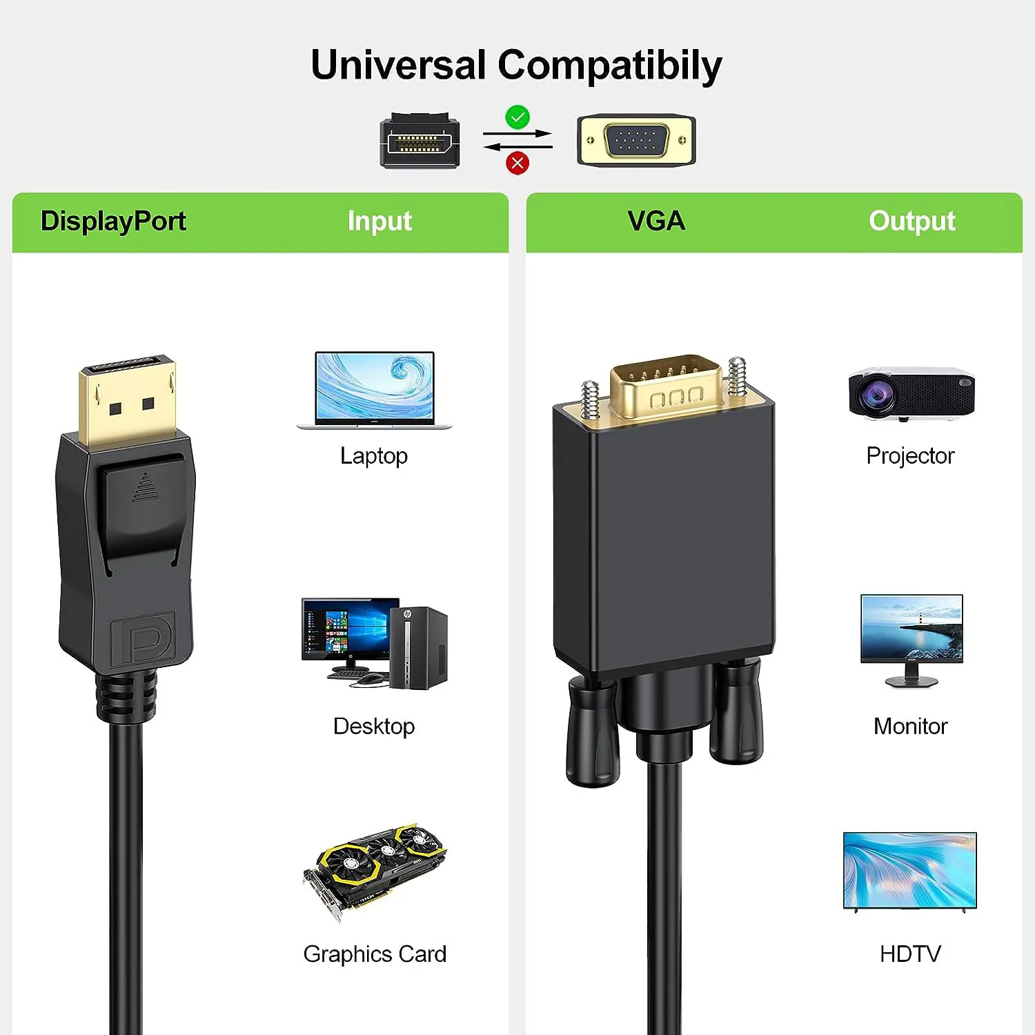 DisplayPort to VGA Cable 6 Feet  DP to VGA Cable 6FT Adapter Male to Male Gold Plated