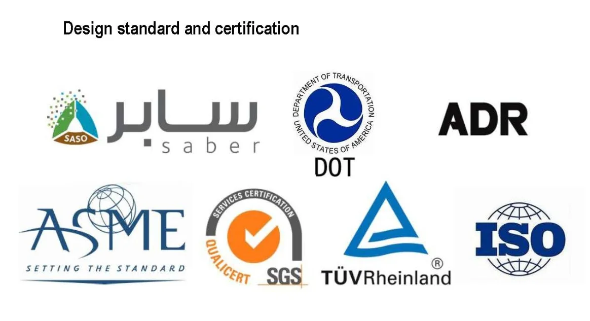 saso saber certification.jpg