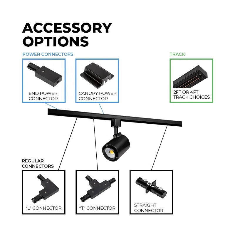 5 Years Warranty ETL AC120V CRI 83/95 110lm/W Triac Black &White 20W LED Track Light Fixtures
