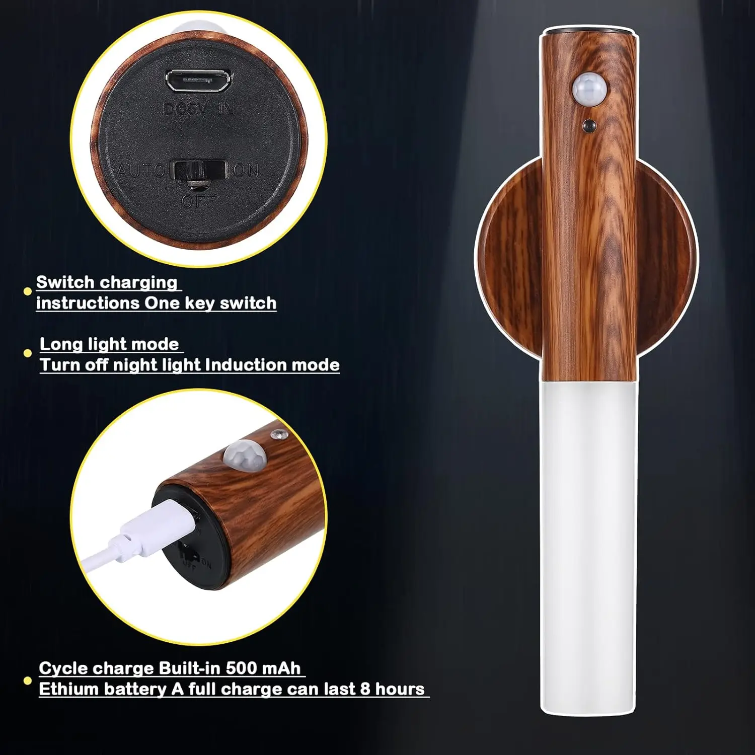 USB Rechargeable LED Motion Sensor Night Light Magnet Body Sensor Wall Sconce for Hallway & Stair Portable Nightlight Camping