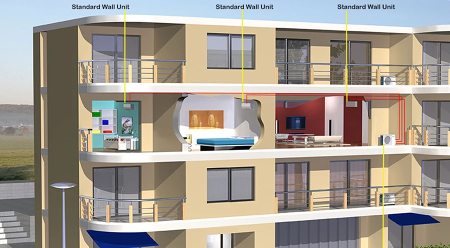 multi zone family.jpg