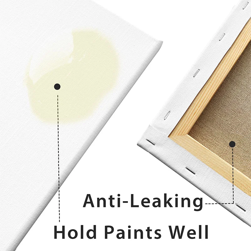 Phoenix Wholesale Stable 100% Linen Acrylic Triple Primed Blank Stretching Print Canvas Art Frame