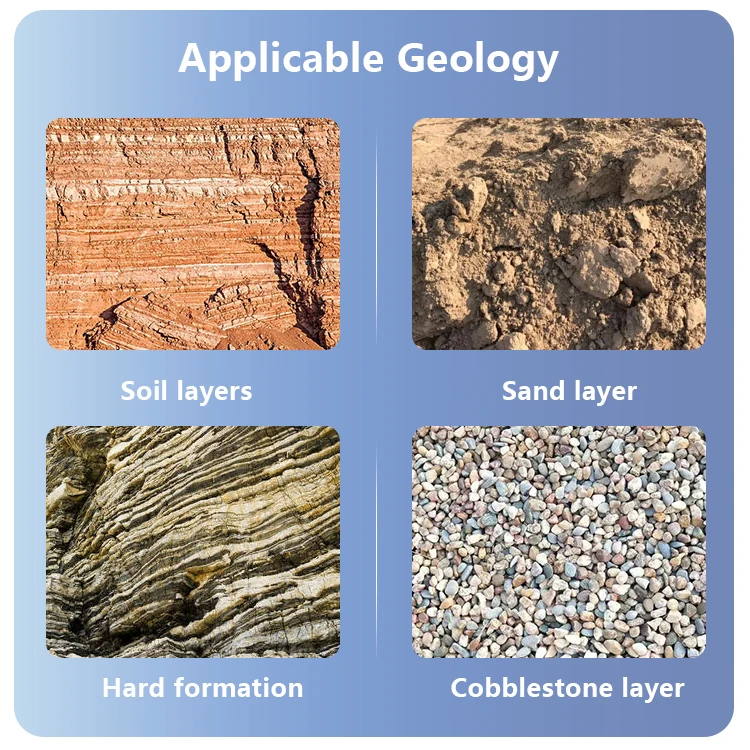 200M Core Drilling Rigs / Hydraulic Exploration Water Well Drilling Machine / Diesel Power Drilling