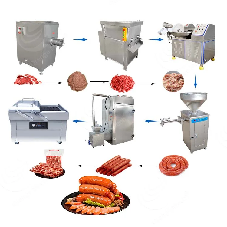 ORME Commercial Pneumatic Quantitative Sausage Stuffer Fill Machine Automatic Meat Sausage Make Machine
