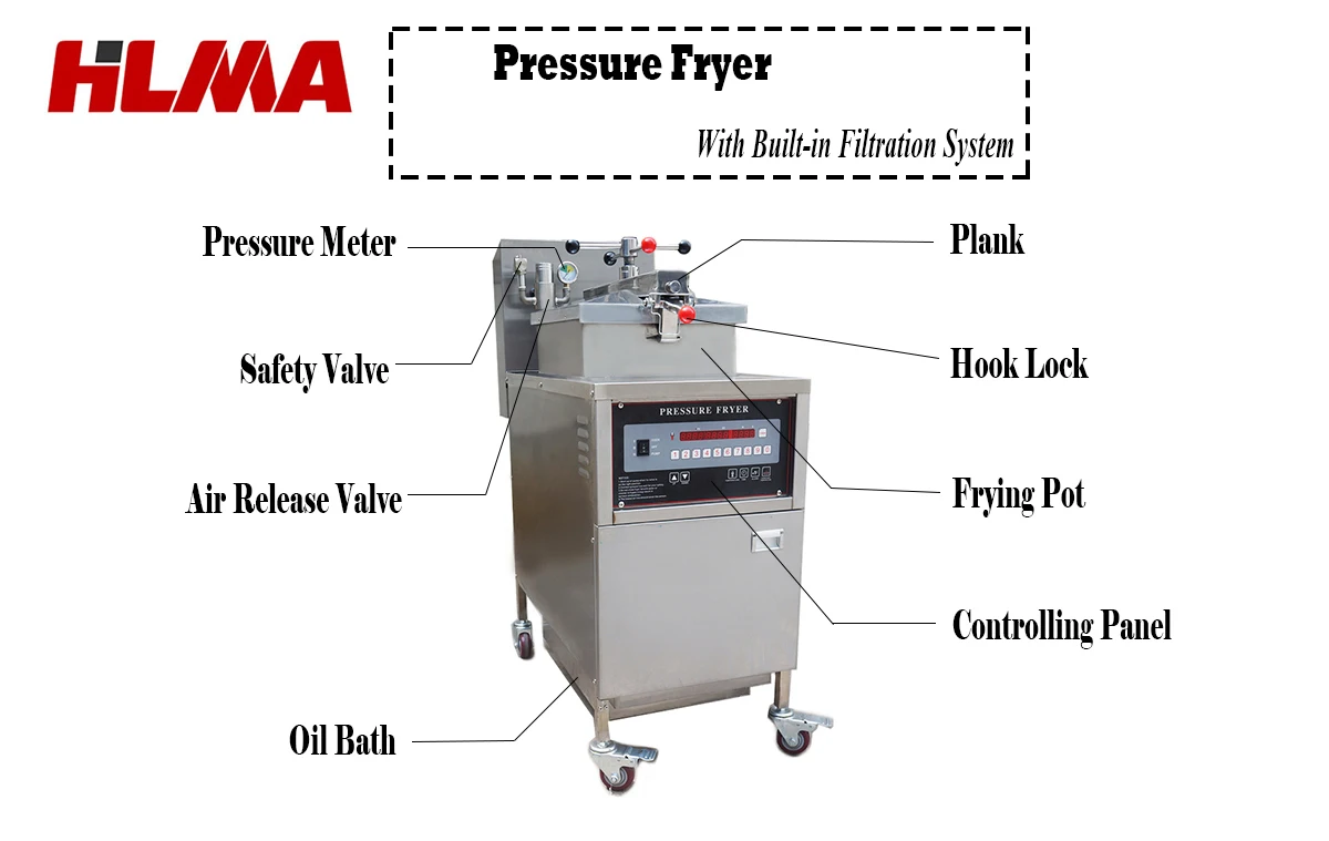 Hot Sale Chicken Fried Machine  KFC Broasted Chicken Frying Machine Open Fryer