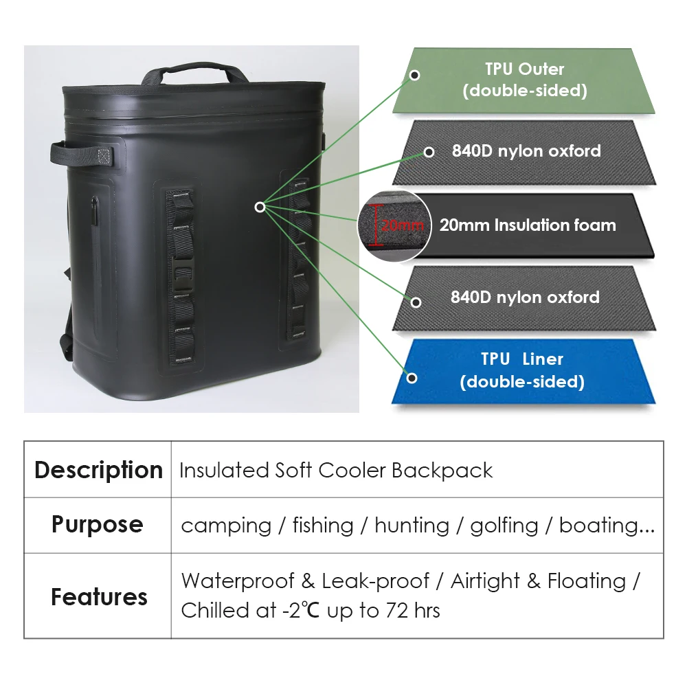 China Manufacture Wholesale Leakproof Waterproof Cooler Soft Insulated Backpack for Outdoor Camping Marketing Items