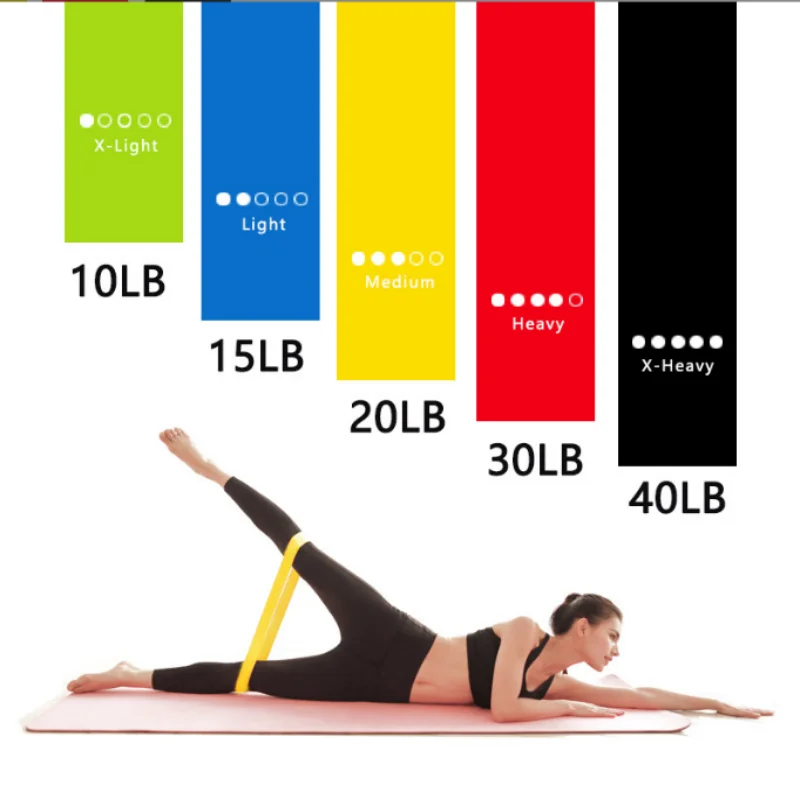 Wholesale Yoga Training Loop Gym Fitness Workout 5pcs Resistance Bands Set
