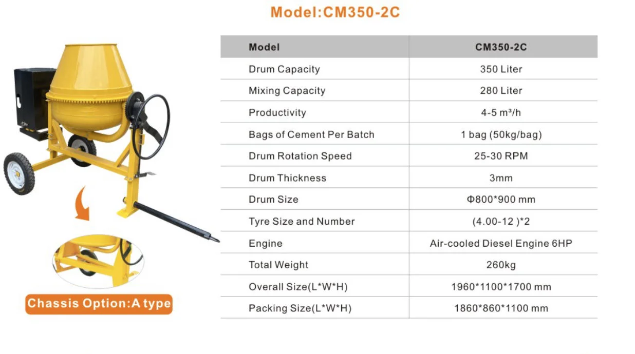 Mobile Concrete Mixer Diesel Concrete Mixing Machine Mini Type Bucket Fit Concrete Mixer for Sale