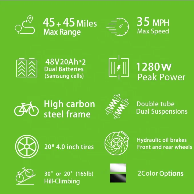 Monorim No.9 Pro electric bike 1000w bafang motor 48V 20Ah*2 dual samsum battery long range 90 miles steel frame mountain ebike