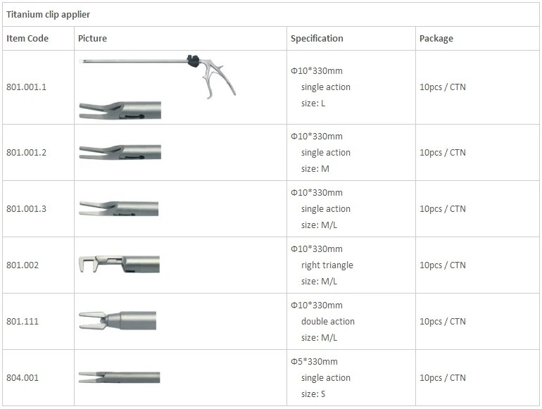 Euprun hot seller Titanium Clip Applier reusable clip applier for laparoscopic use