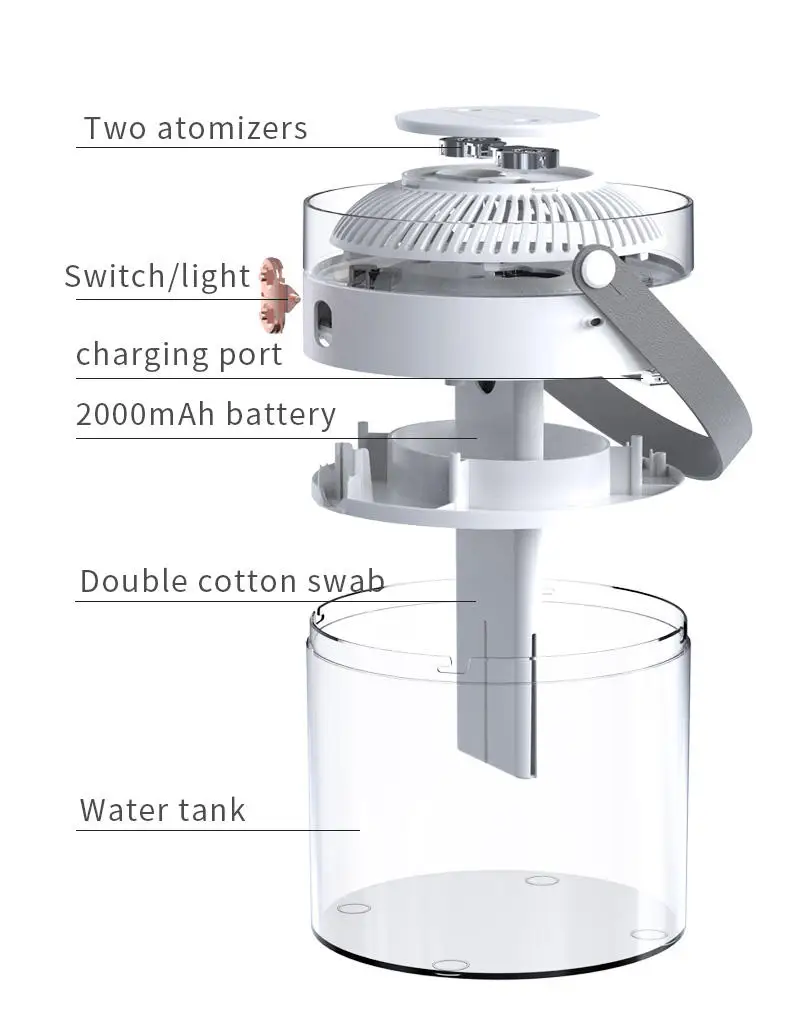 A+ Humidifier (13)