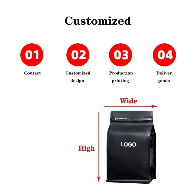Custom Wholesale Colored Aluminum Foil Stand Up Pouches Aluminium Foil Eight Edge-sealing Zipper Coffee Bag With Clear Window