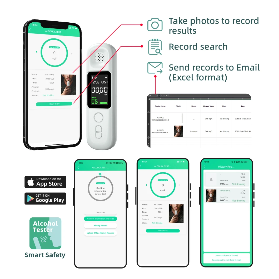 Smart Portable Breath Alcohol Tester Monitor Alcohol breathalyzer Alcohol Checker with Bluetooths Mobile APP