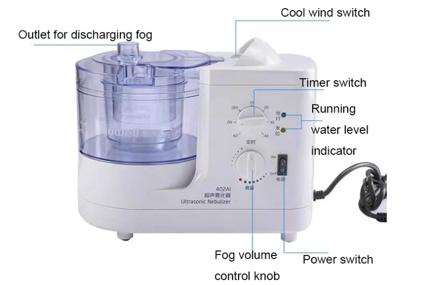 YUWELL 402AI медицинский портативный ультразвуковой небулайзер для домашнего использования