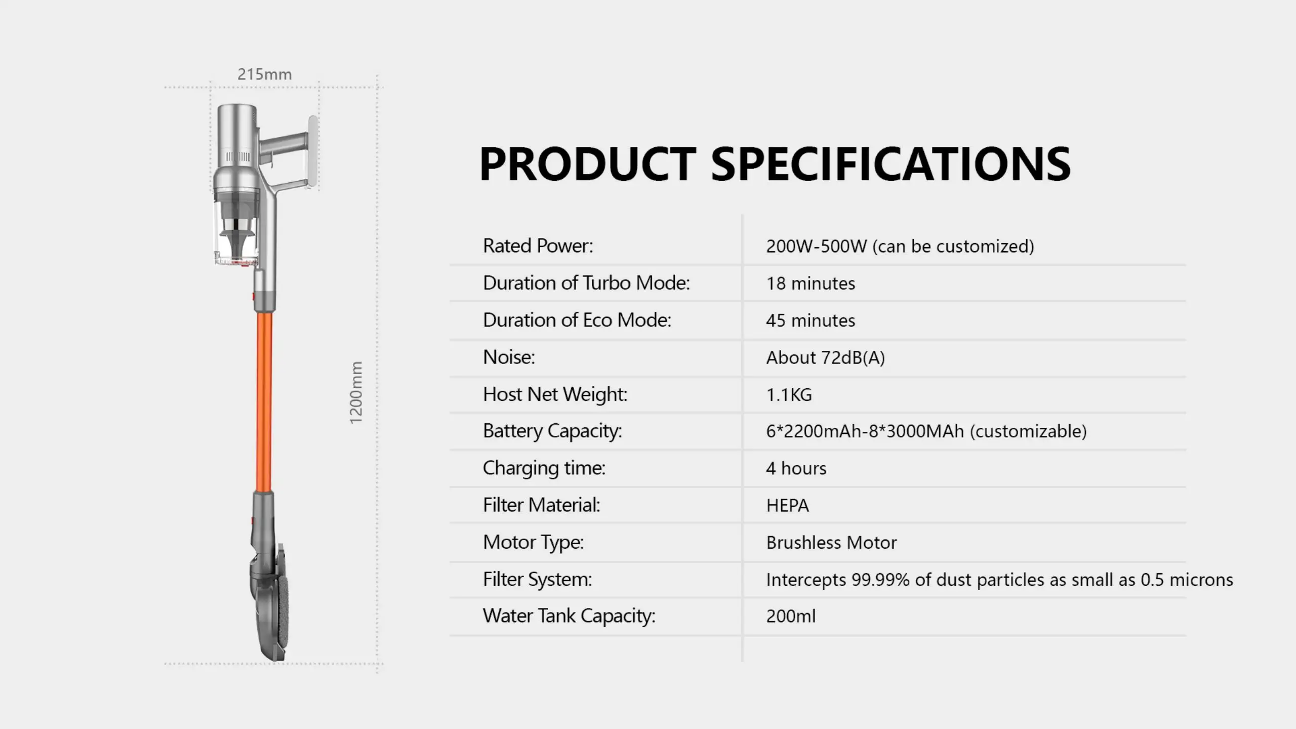 VC205 Smart intelligent led display screen carpet floor cleaning stick hand held vacuum cleaner robot wireless for home and car