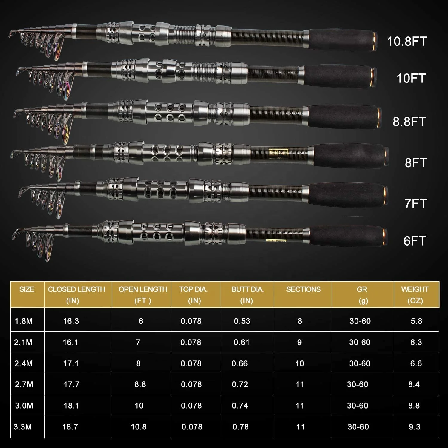Spinning Fishing Rod and Reel Combos Portable Telescopic Fishing Pole Spinning reels