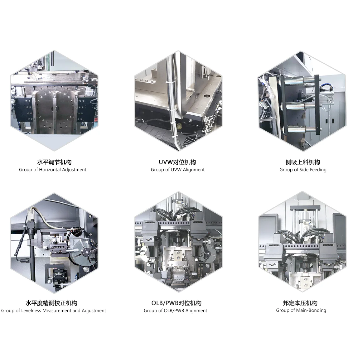 Economical Custom Main Bonding Machine UVW Alignment FOB Bonding Machine