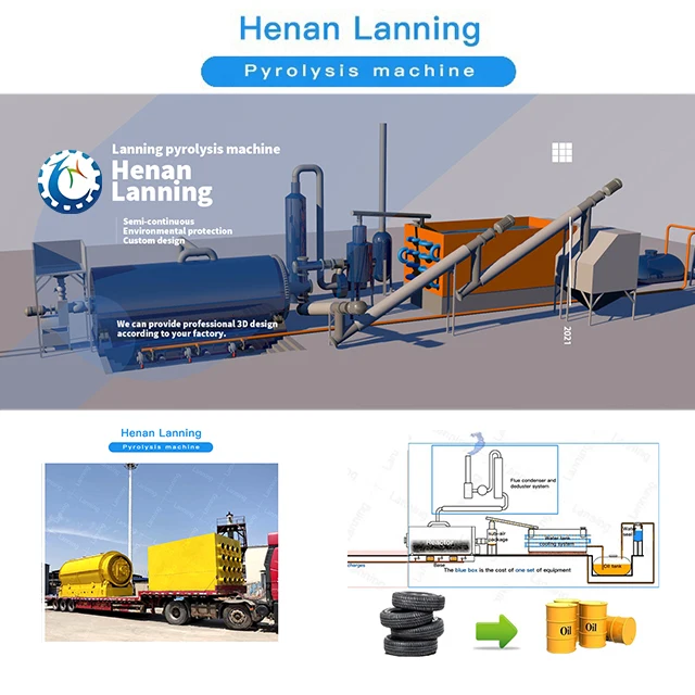 2023 new type waste tire waste plastic to pyrolysis plant oil