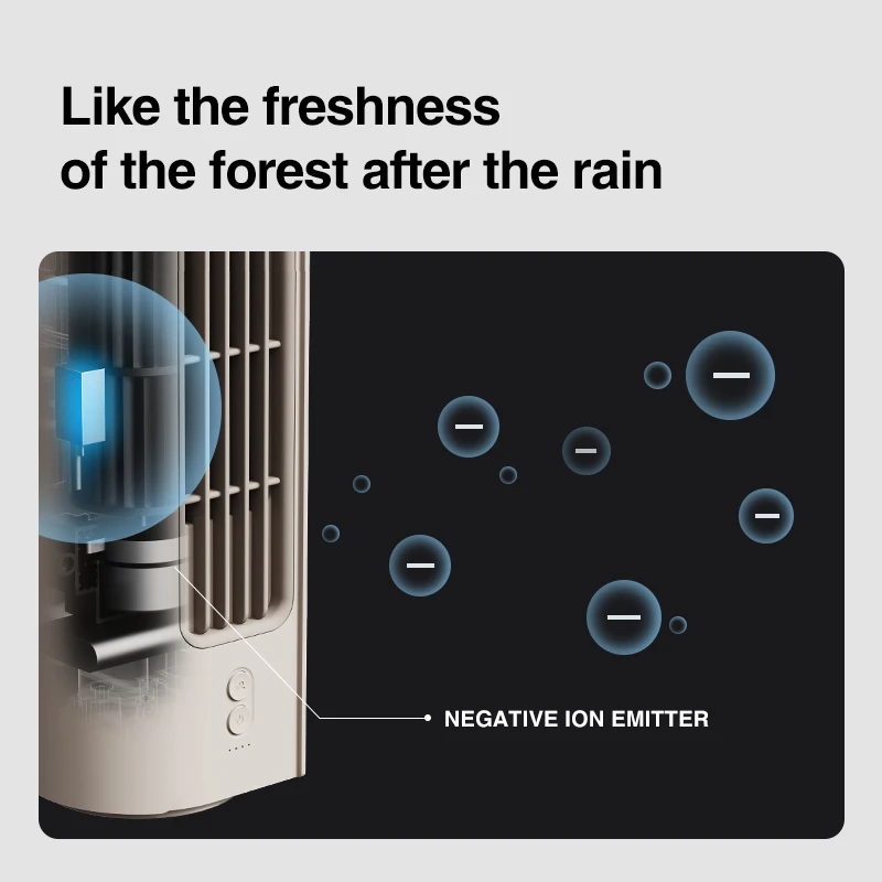 SOLOVE Rechargeable 2000mah Built-in Battery Portable Desktop Fan Noiseless High Speeds Cooling Mini Tower Table Fan