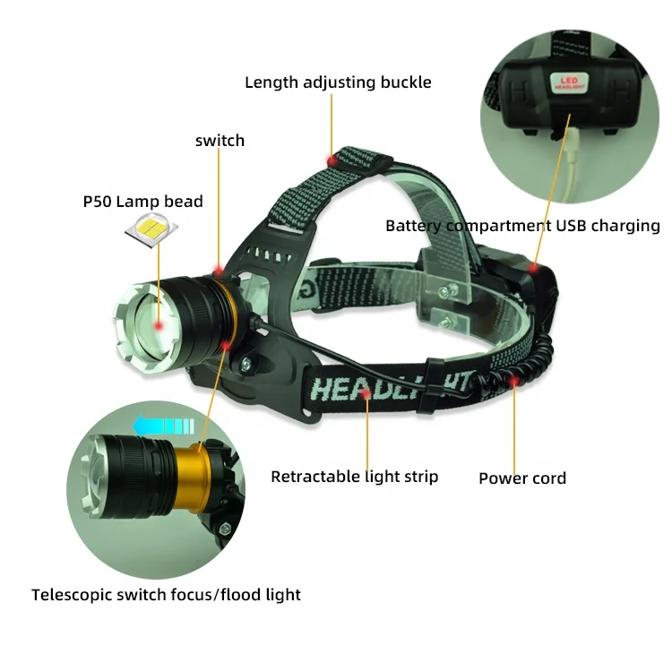 Factory Direct P50 Zoom Headlight Working Light Super Bright led Fishing Camping Retractable Flashlight