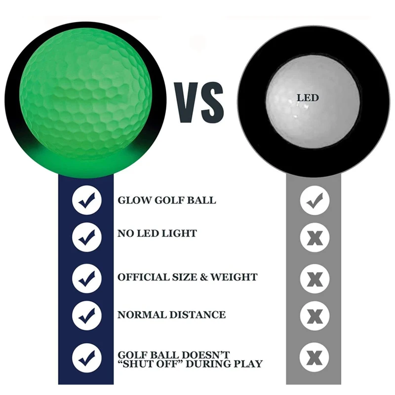 Factory Price Led Golf Balls Practice Golf Ball Great Quality Colorful Led Golf Balls