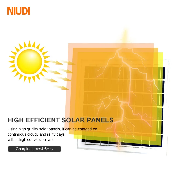 Super Brightness 100W  Canopy Luminaire Warehouse commercial Lighting Industrial lamp UFO Led High Bay Light