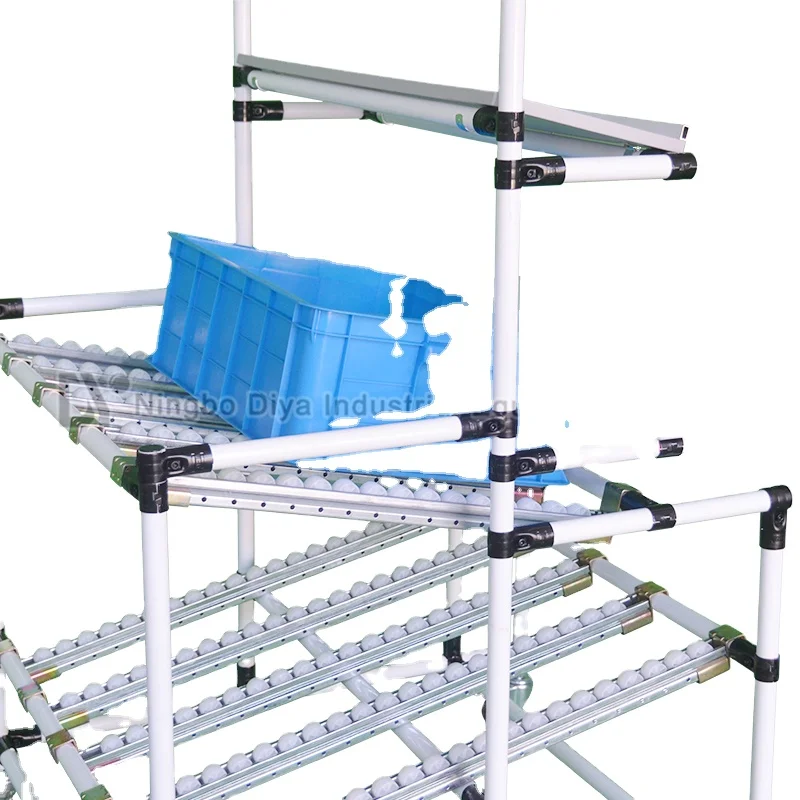 rack shelf good Quality Alloy 28mm Diameter PE Coated Lean Tube For Display Shelf