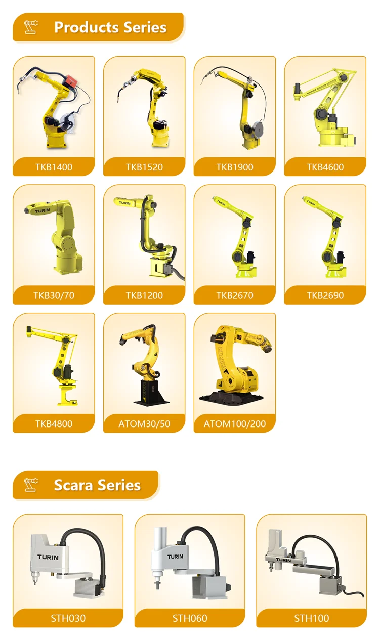 turin robot series-750