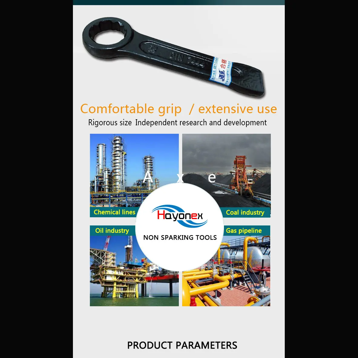 Ударного действия ярких боль препятствовать кольцевого типа гаечный ключ дюймовый стандарт