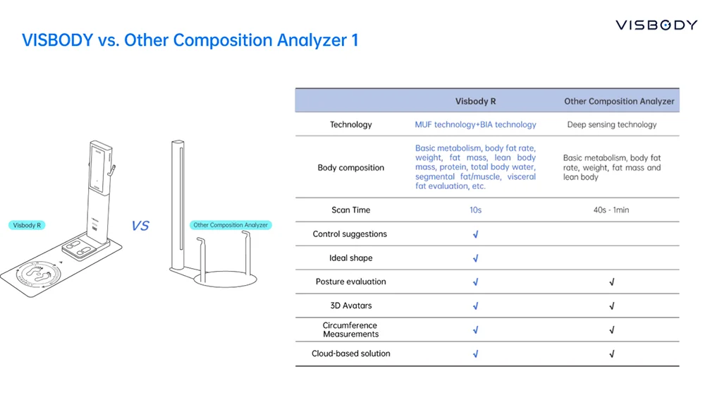 3D body scanner (4).png