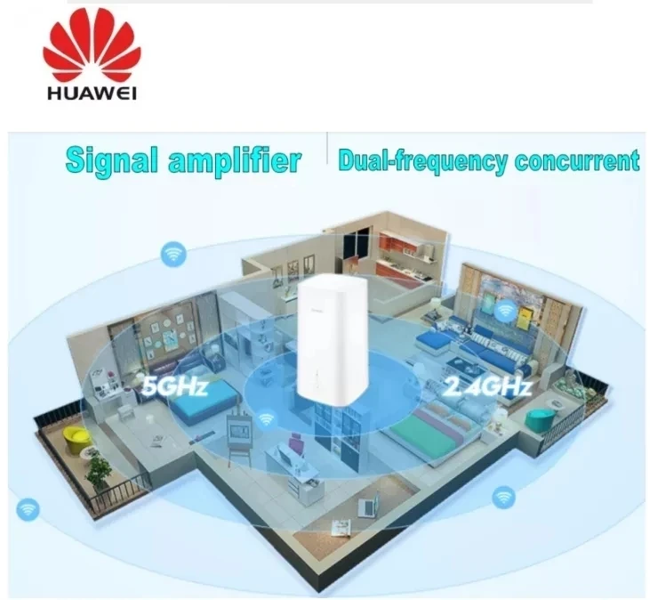 5G WiFi Router Wireless Router with SIM Card Slot for Huawei 5G CPE Pro H112-370 Huawei Router 5G