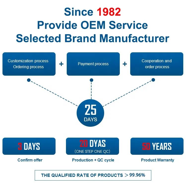 Grooved Pipe Fittings Manufacturers Mechanical Tee Fitting Grooved Mechanical Cross