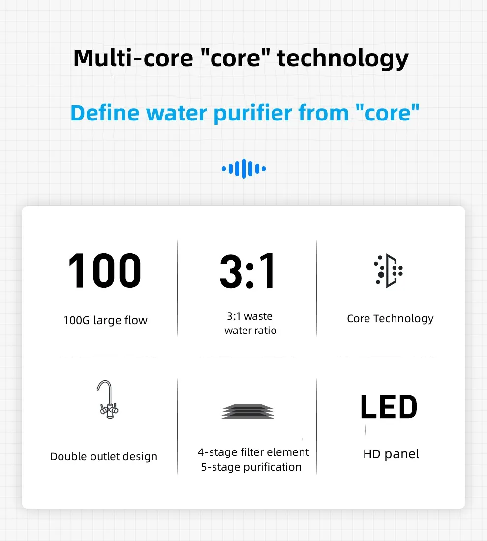 Electronic Cooling Hydrogen-rich Purifier/alkaline Water Purifier Dispenser Japan 5 Plates With Casing Box Soda Maker