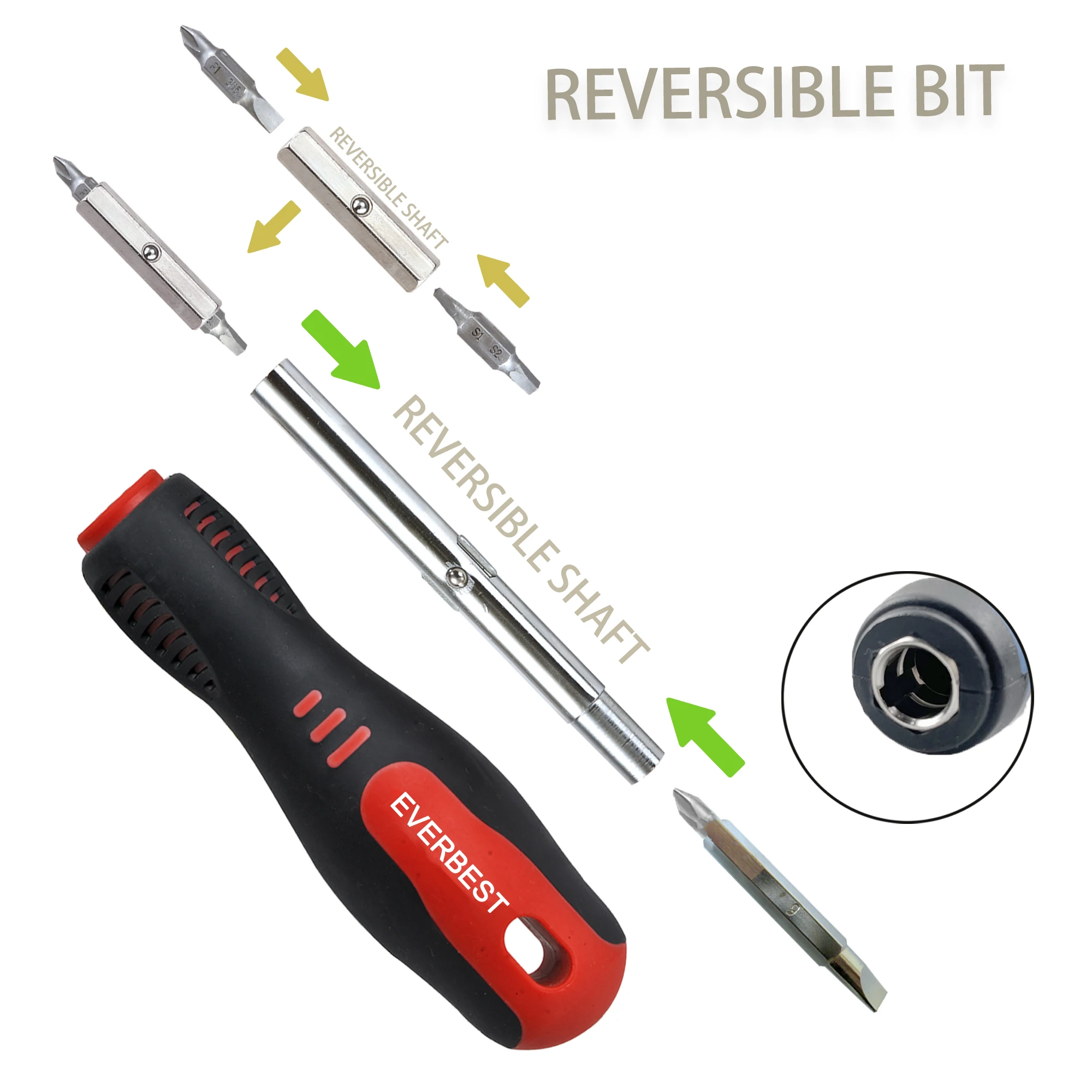 Faactory Interchangeable 9 In 1 Screw driver Set PP TPE comfort and torque Hand tools Multi-function Household Screw driver