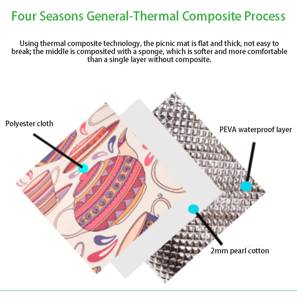 1PC Outdoor Picnic Mat Moistureproof Waterproof Camping Rugs Folding Beach Camping Mat National Style Picnic Blanket