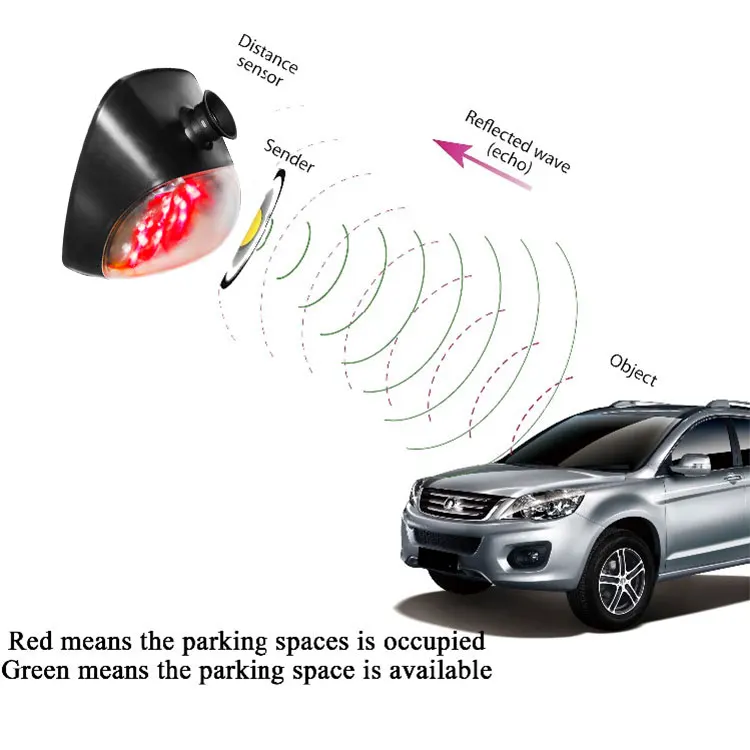Tenet TG2-018 High Quality Parking Lot Ultrasonic Sensor Empty Space Detector Smart Parking Guidance System