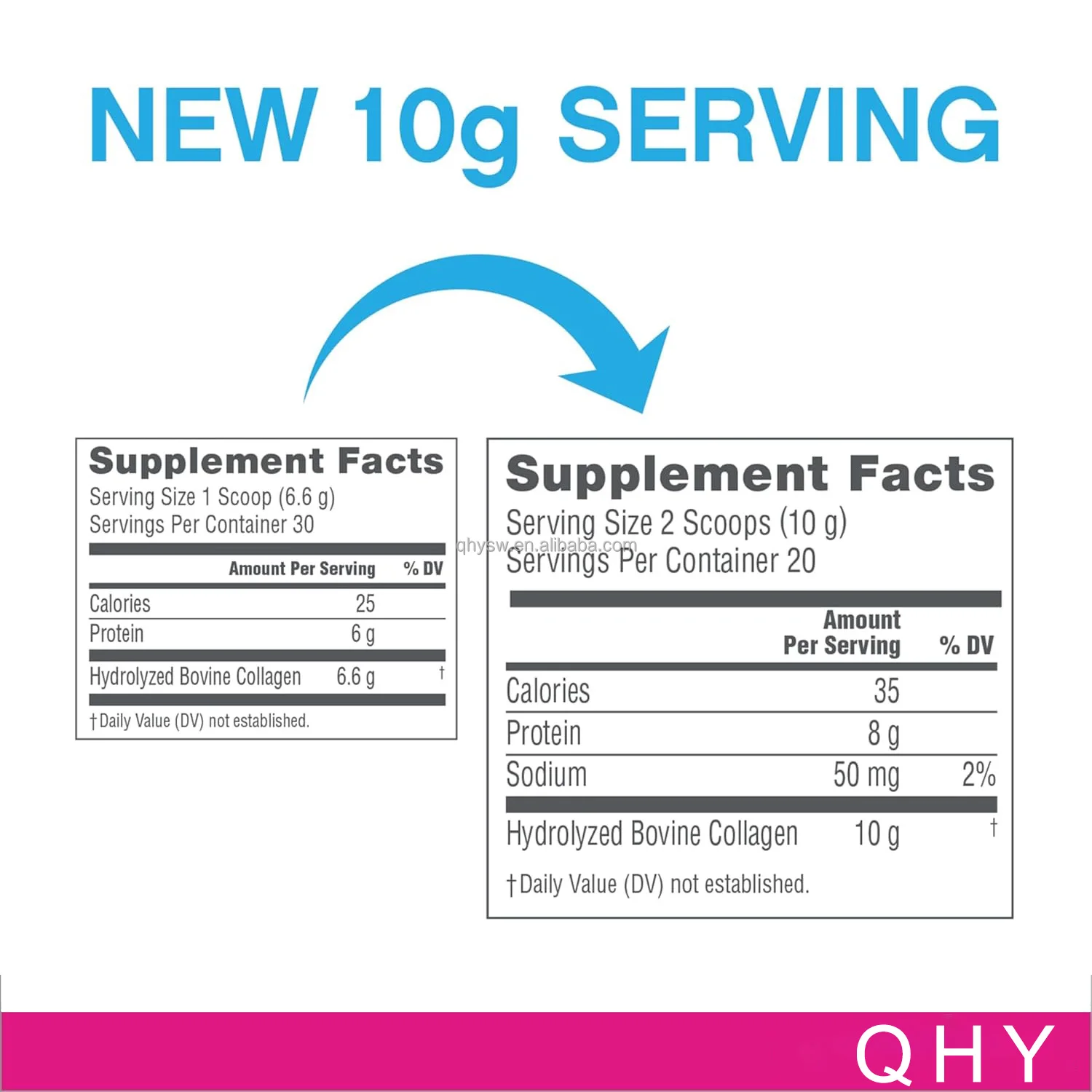 OEM Fish Collagen Peptides Powder Support Bone Joint Health Promotes Hair and Nail Skincare Whitening Collagen Powder Supplement