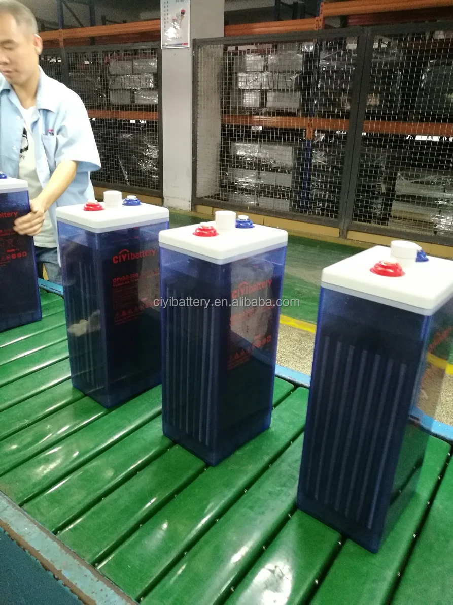 OPZS Production Lines