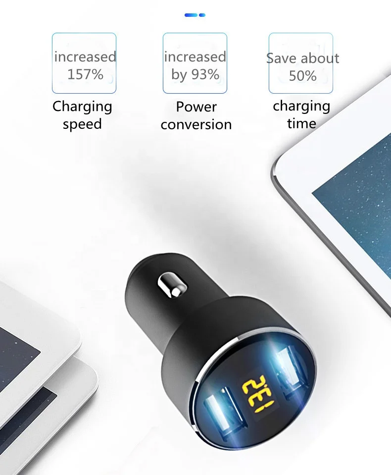2.4A Multi-function Dual Port USB Quick Car charger with LED Digital Display