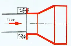 DN200 Factory Direct Sale Food Grade Flexible Ffkm Durable Drainage Pipe Of Medella Breast Pump Flanged Black Duckbill Valve