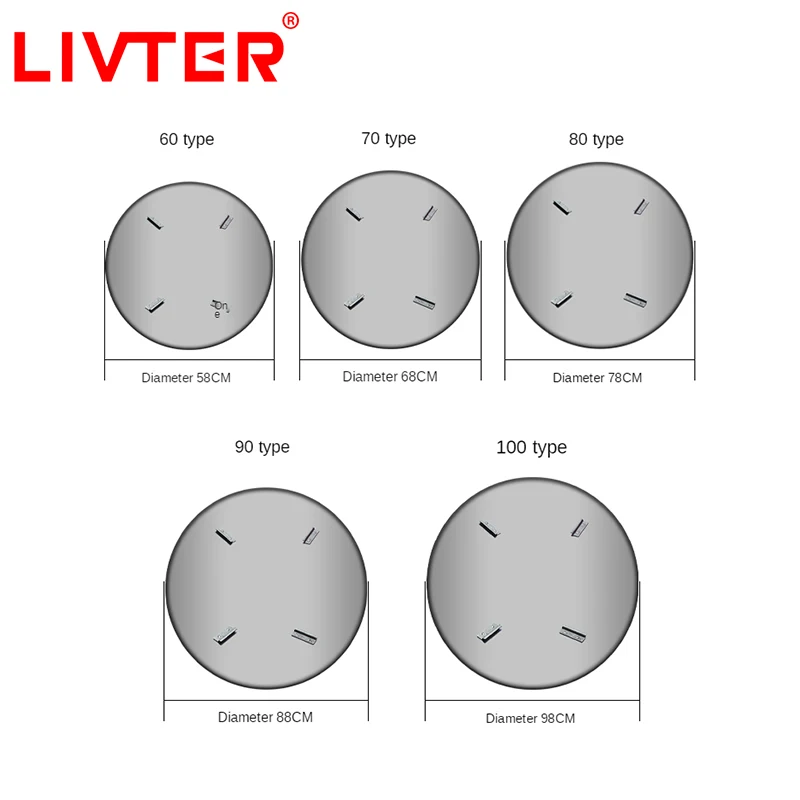 LIVTER Concrete Finishing Machine Parts Gasoline Power Trowel Pan Disc