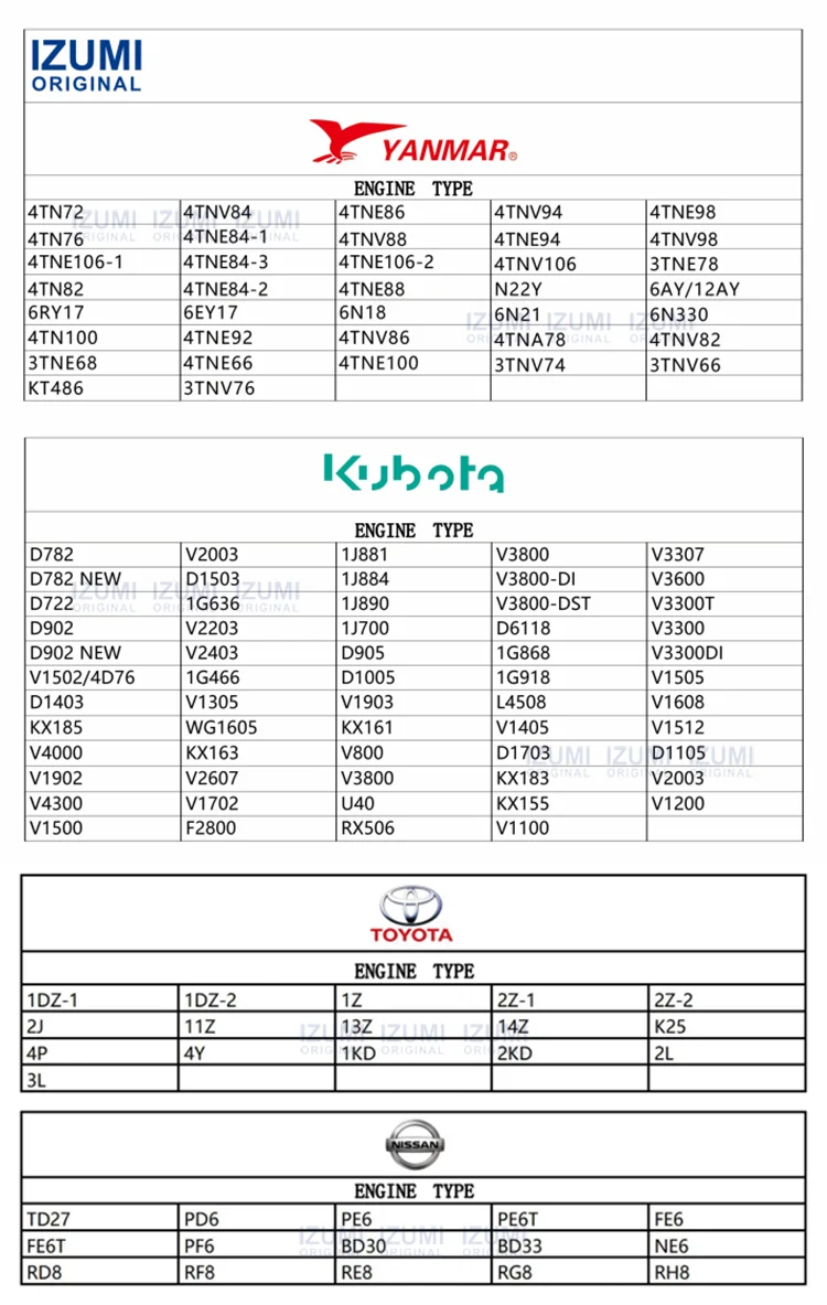 yanmar kubota engine parts.png