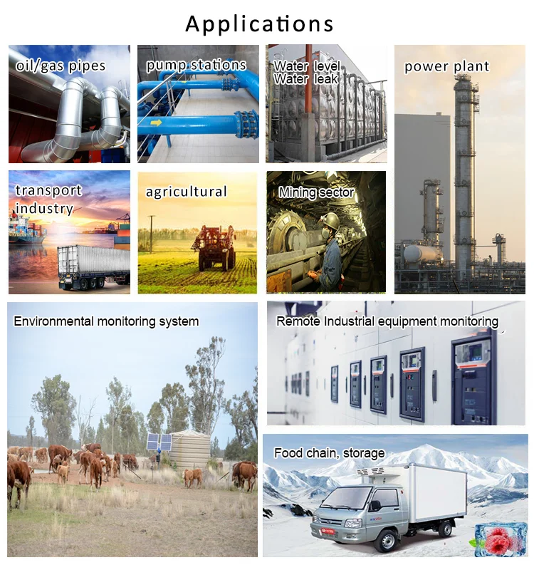 Truck Temperature Sensor Data Logger Records Remote Monitoring Container gps Temperature Tracking