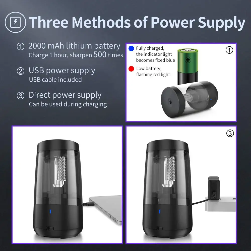 Factory Electric Pencil Sharpener Suitable For 6-8mm Charcoal/Graphite Pencils With Replaceable Blades Suitable For Sketching