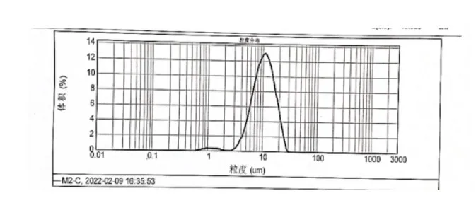 Кан-никель-кобальт Марганец NCM811 (поликристаллический)-B Ni0.83Co0.11Mn0.06 100 г для литий-ионных аккумуляторных катодных материалов
