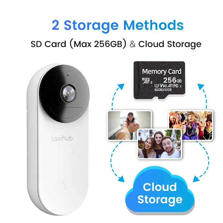 Laxihub Smart WiFi Door Camera Event Recording Doorbell With Cam