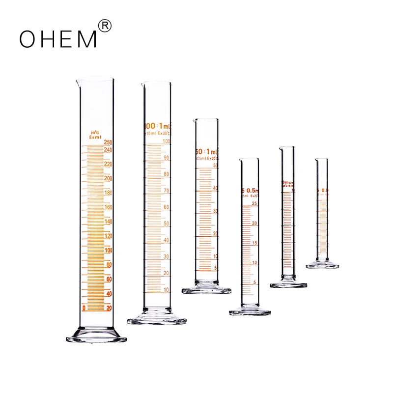 laboratory glassware Thickened transparent 25ml Round bottom Graduated Cylinder with scale